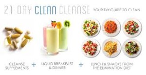 cleanfoods